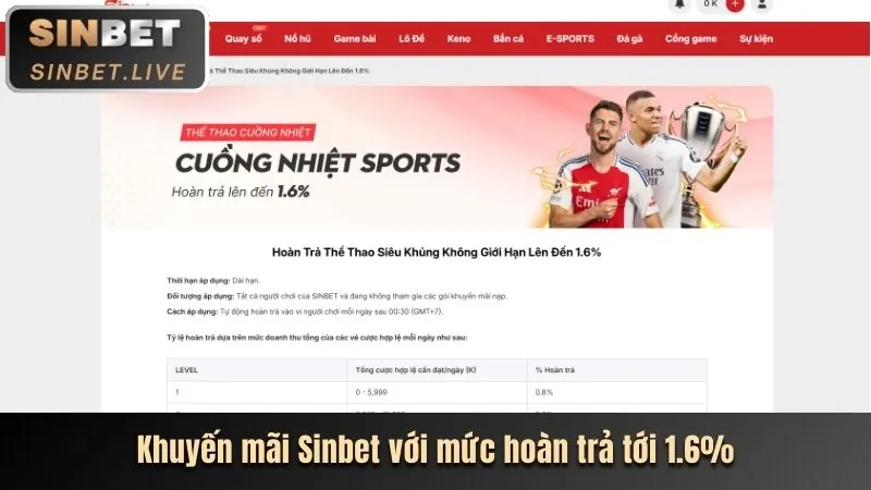 Thưởng nạp đầu cực khủng